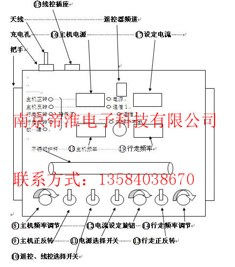 礦山機(jī)械無線遙控器說明