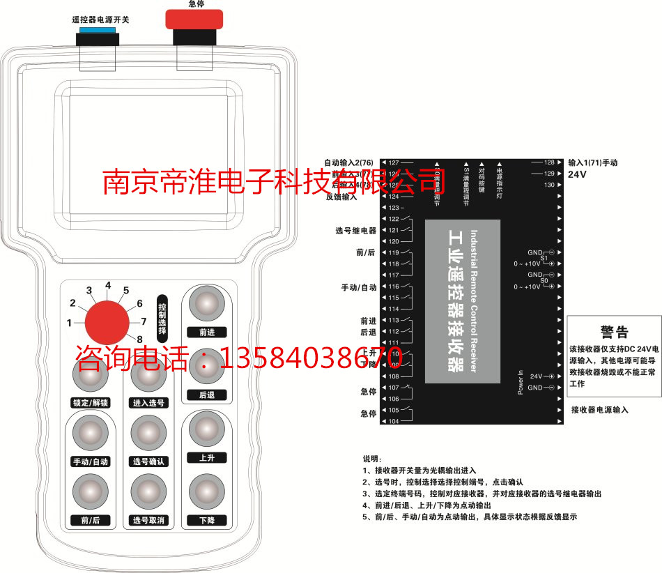 1對8選號控制工業(yè)無線遙控器17路輸出4路輸入反饋液晶屏顯示廠家南京帝淮技術說明